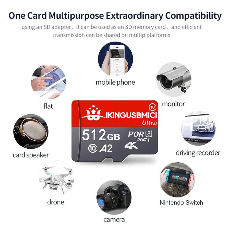 Elite Memory Card 32GB 128GB 6 - Gaming Console For Phone recension och pris