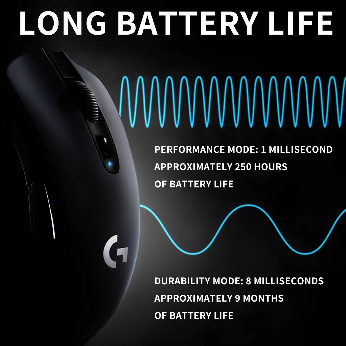 G305 Logitech PC Mac Gamer Mic - Gaming Console Buttons recension och pris